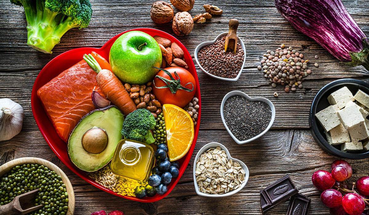 Cardiovascular Health