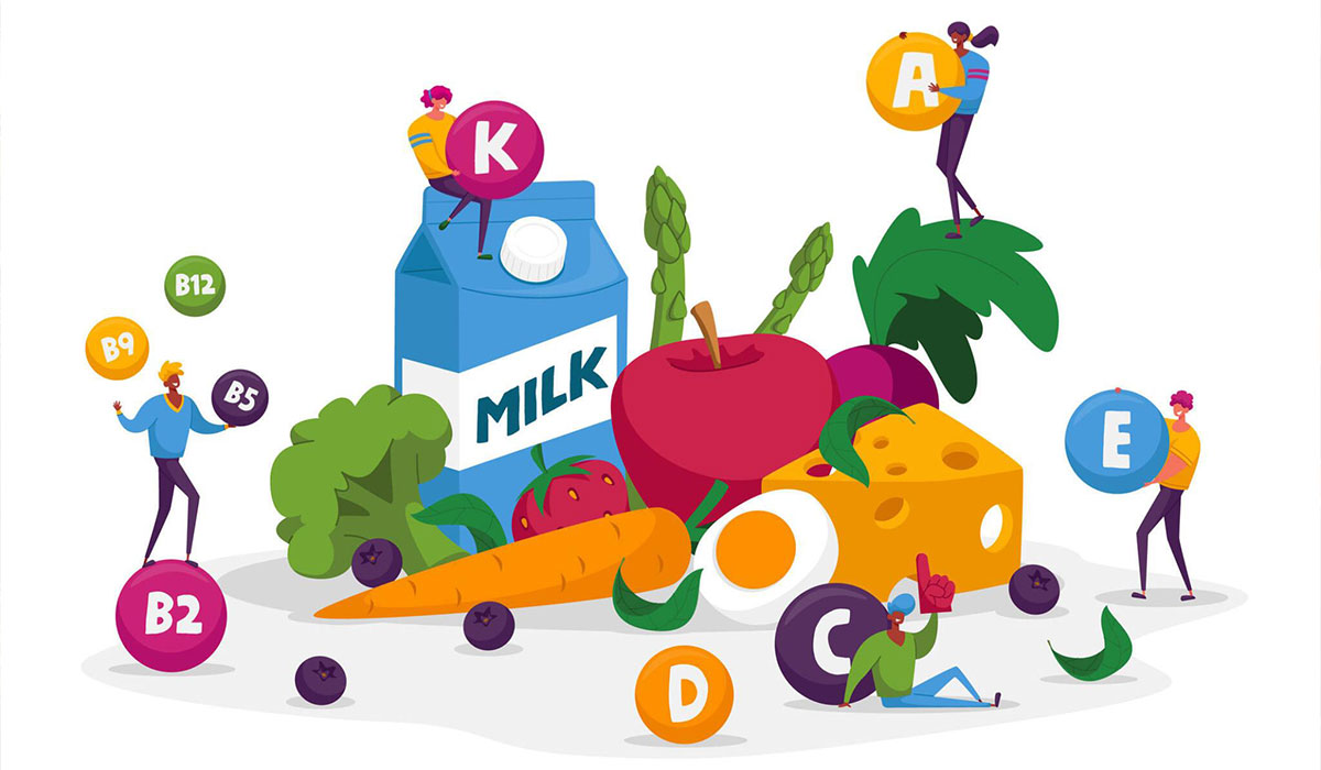 Guide to Vitamins and Minerals